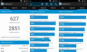 Geekbench 3