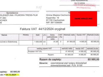 Ponad 200 tys. zł dla TressFilm i Teresy Kudyby. Publikujemy faktury i umowy