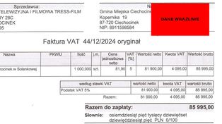 Ponad 200 tys. zł dla TressFilm i Teresy Kudyby. Publikujemy faktury i umowy