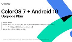 Smartfony Oppo z aktualizacją do Androida 10