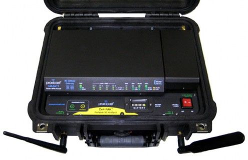 Cell-PAK - 3G i Wi-Fi zawsze i wszędzie 2