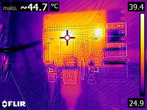 RPi 2 bez obciążenia