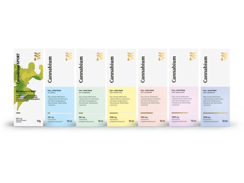 Gama produktów Cannabium