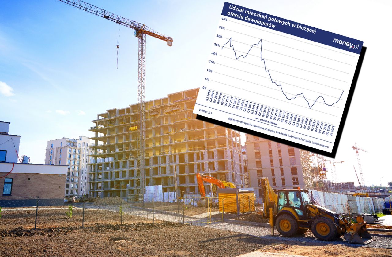 Budowali pod boom, zostali z mieszkaniami. Niepokój u deweloperów