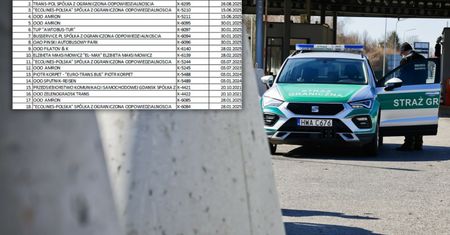 Rosjanie z Królewca wjeżdżają do nas autobusami. Straż Graniczna widzi potężny wzrost