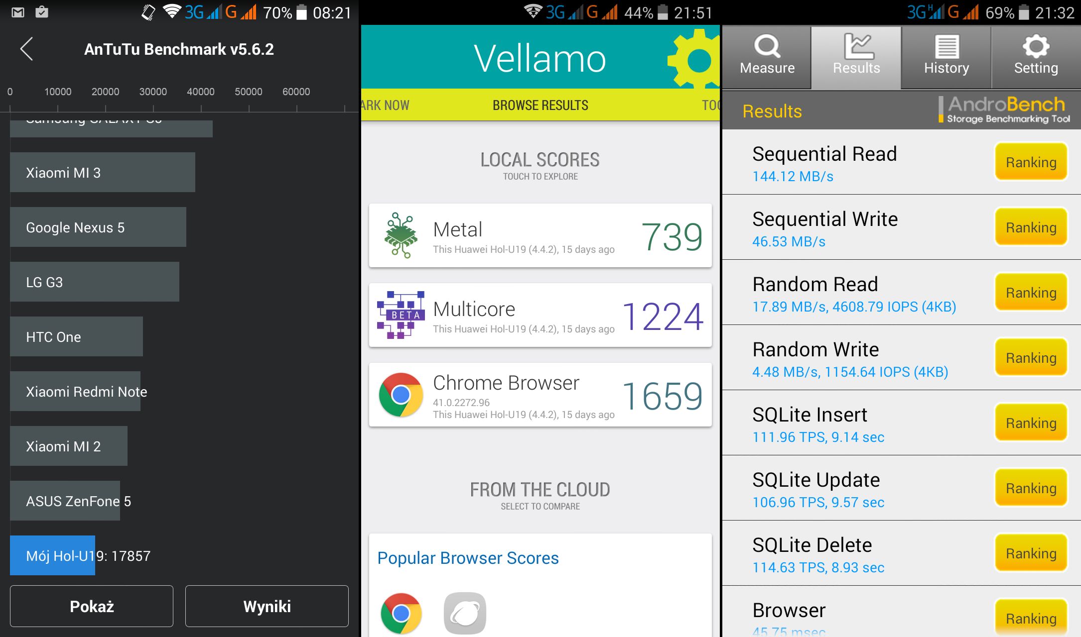 Honor Holly: da się polubić, o ile damy mu nieco czasu 6