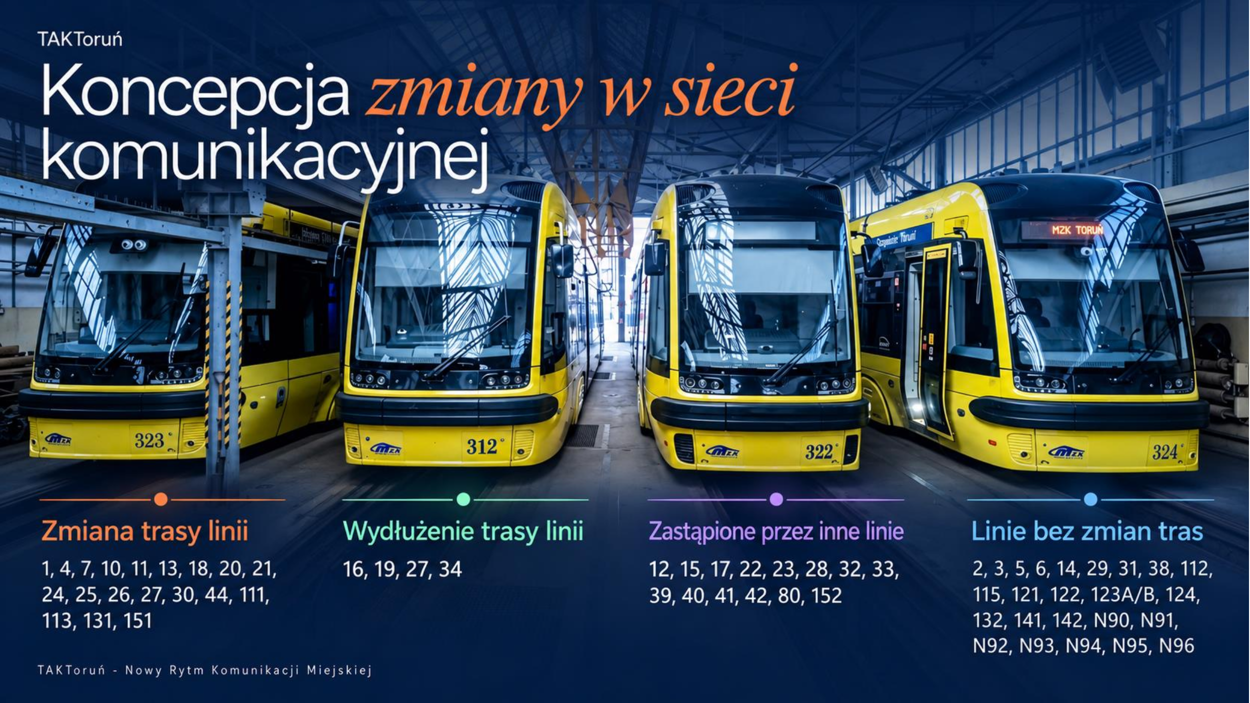 Zmiany w komunikacji miejskiej mają wejść w życie 1 marca 