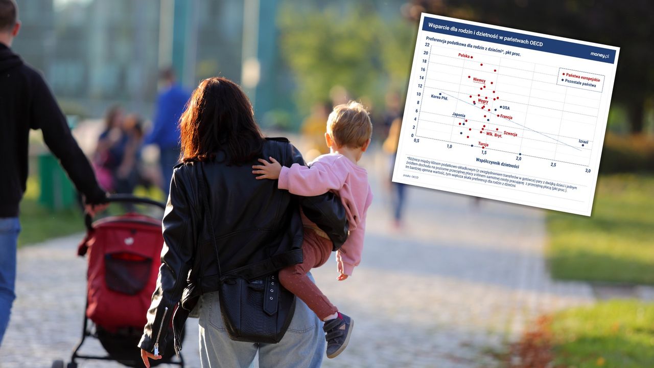 Prawica znów chce płacić za dzieci. Niczego się nie nauczyli [OPINIA]