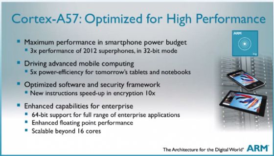 arm cortex-a57 informacje prezentacja optymalizacje