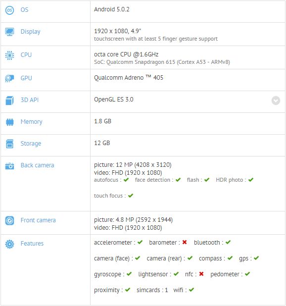 Xiaomi Ferrari został dostrzeżony w bazie GFXBench 2