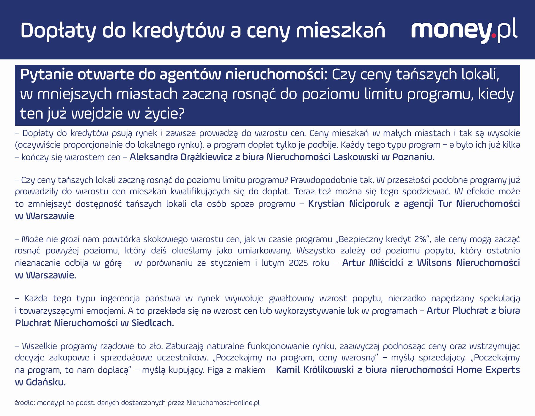 Opinie pośredników na temat dopłat do kredytów