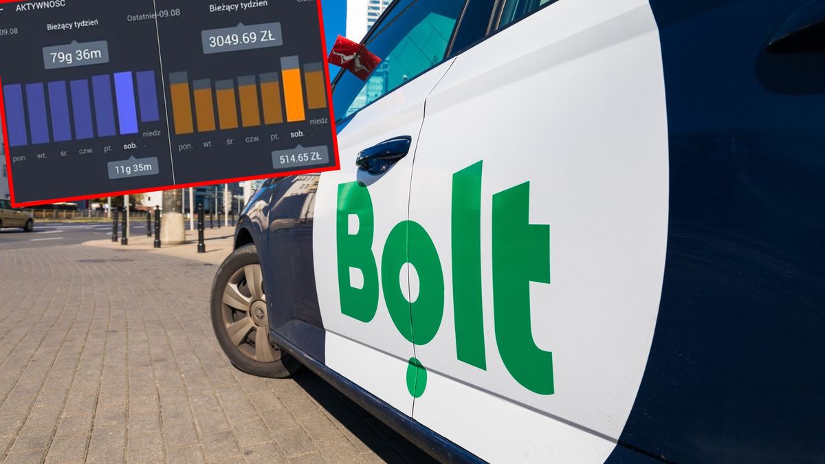 Bolt robi wszystko, aby przekonać do pracy w swoich szeregach.