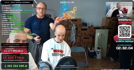 Jest 250 milionów. Zbiórka Cancer Fighters zakończona. Wielka mobilizacja Polaków