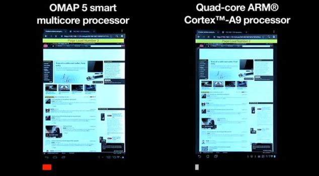 Dwurdzeniowy TI OMAP5 z Cortex-A15 miażdży czterordzeniową Tegrę 3! [wideo] 1
