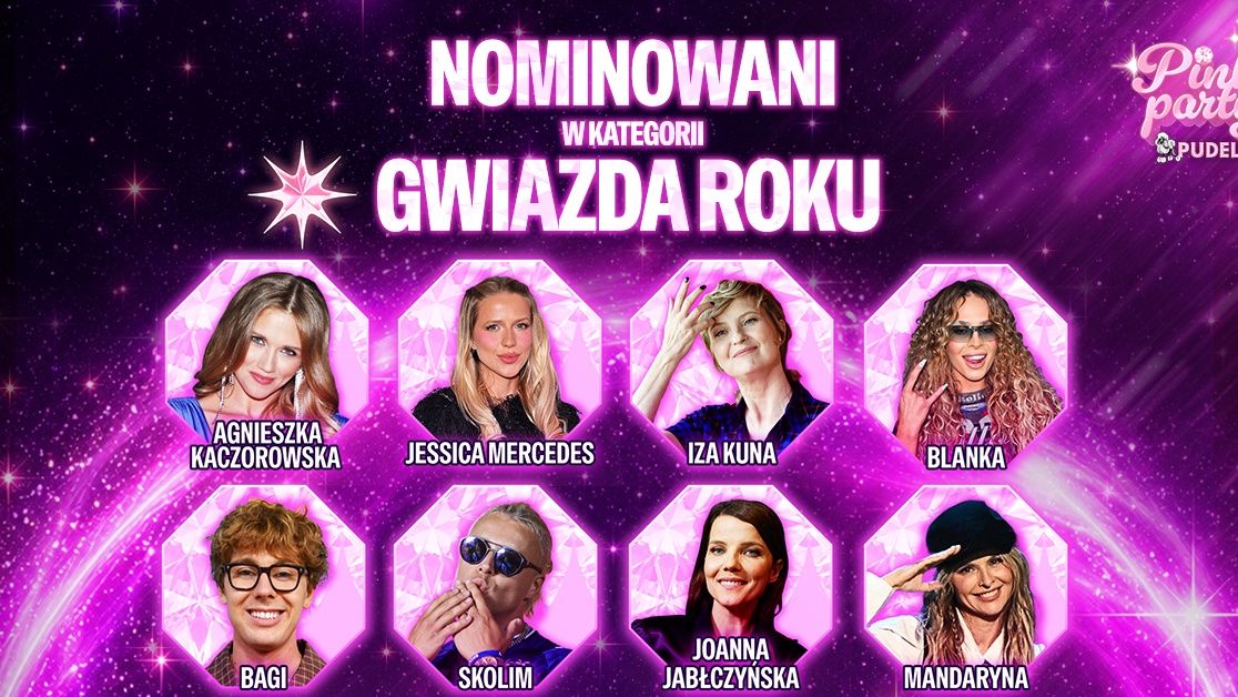 Nominowani w kategorii Gwiazda Roku