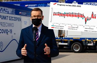 PKB Polski. Ekonomiści mocno podnieśli prognozy na 2021 rok