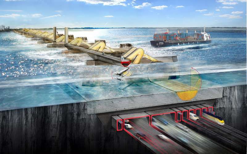 Thames Hub - projekt największego centrum transportowego na świecie 6