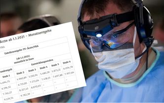 Niemcy kuszą polskich lekarzy. Zarobki nieporównywalne. Ilu wyjedzie?