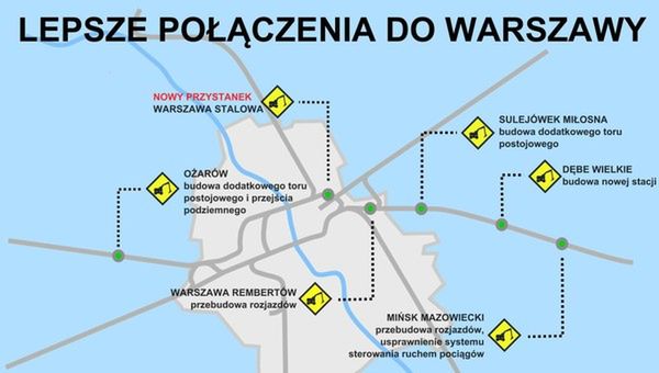 Stacja Warszawa Stalowa już w 2017 roku