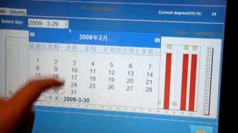 Zużywasz za dużo energii we własnym domu? Jest nowy system monitorowania zużycia prądu (wideo) 1