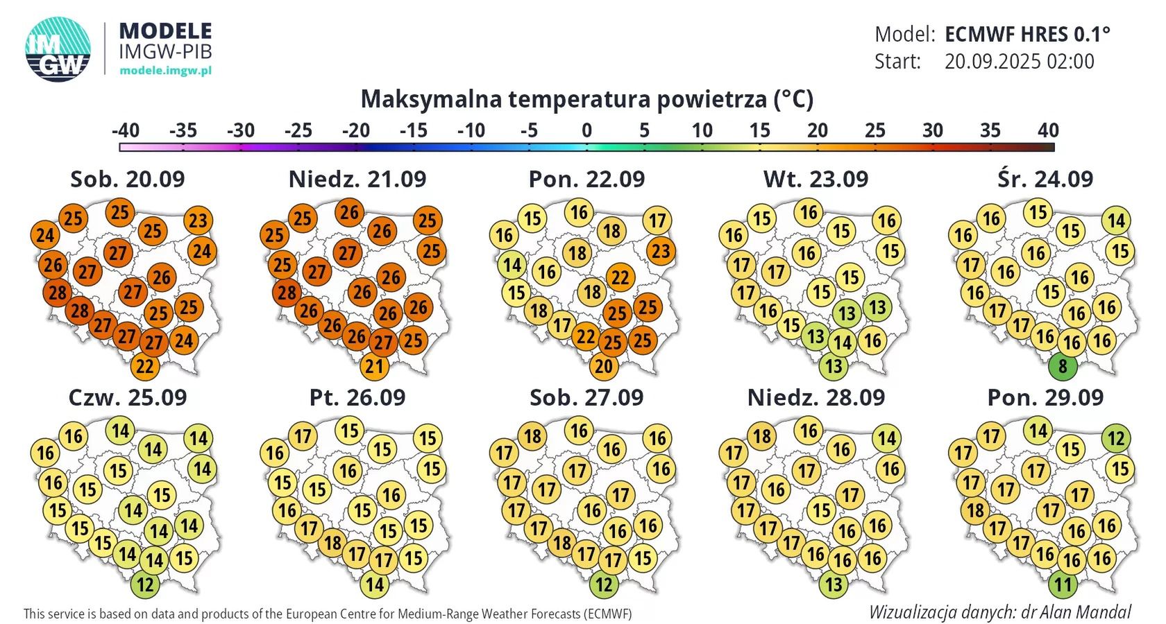 Prognoza pogody od IMGW na najbliższe dni.