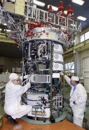 Obrazek: Satelita systemu GLONASS w budowie