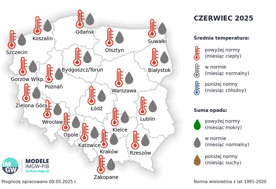 Prognoza pogody na czerwiec