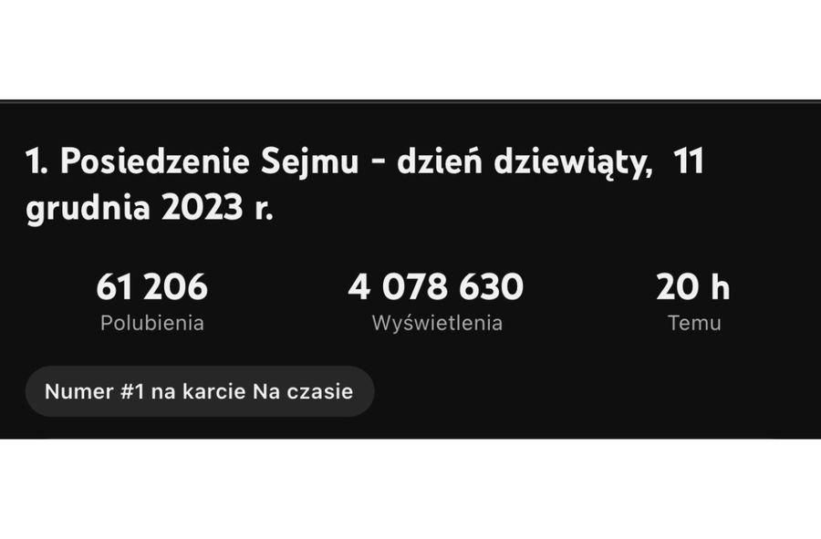 Rekordowe wyświetlenia obrad Sejmu