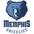 Memphis Grizzlies