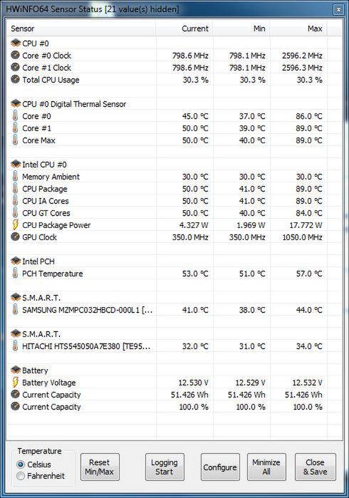 Temperatury (HWInfo64)