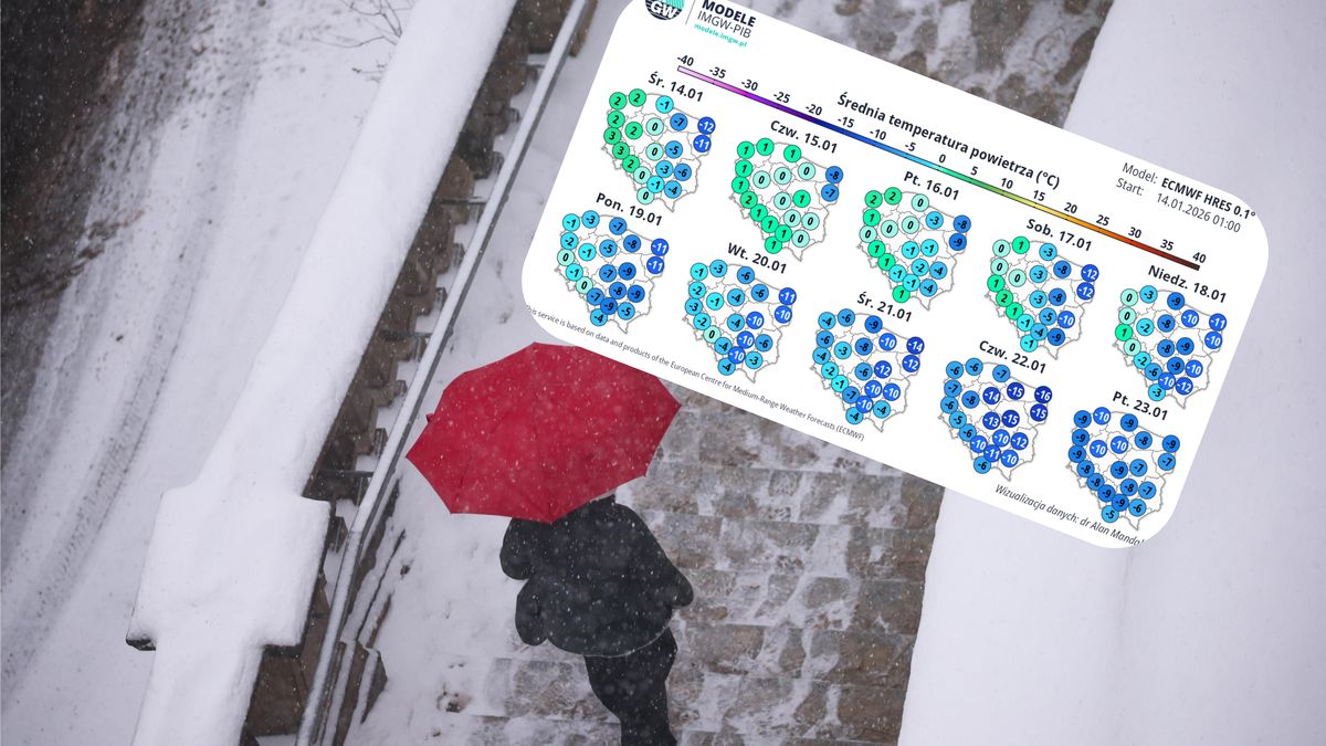 Polska w kleszczach ekstremów pogodowych 