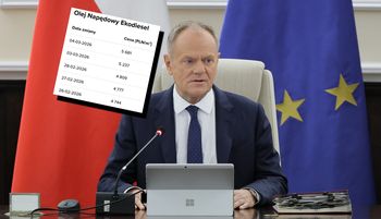 Premier uspokaja, a ceny diesla wystrzeliły. Tak nie było od 2023