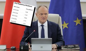 Premier uspokaja, a ceny diesla wystrzeliły. Tak nie było od 2023