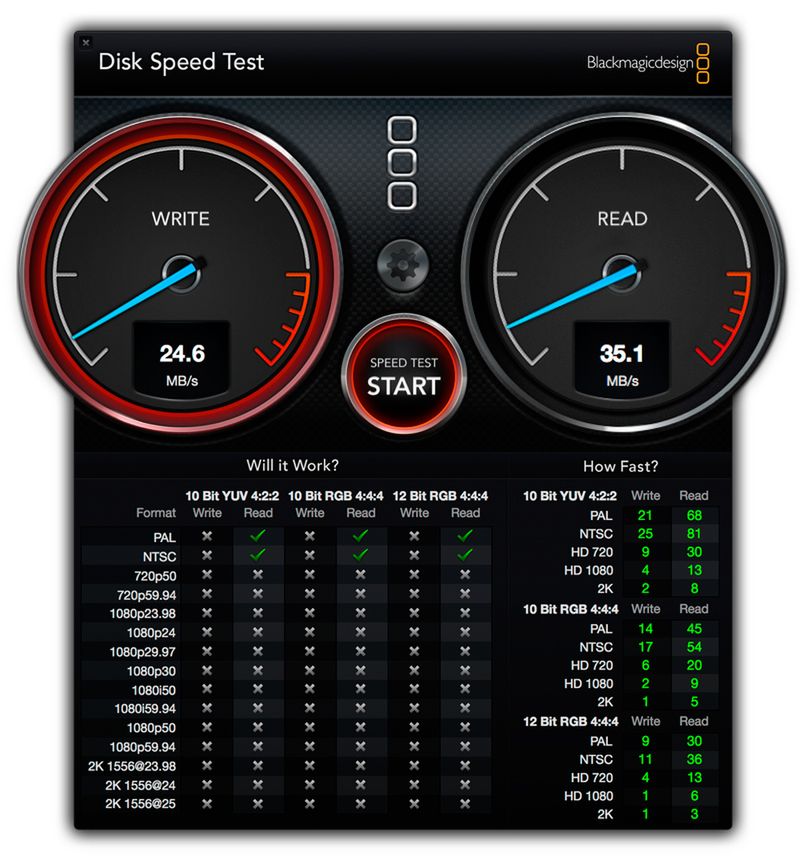 WD My Cloud EX2 Ultra - bezpieczne dane w domowej chmurze [recenzja] 13