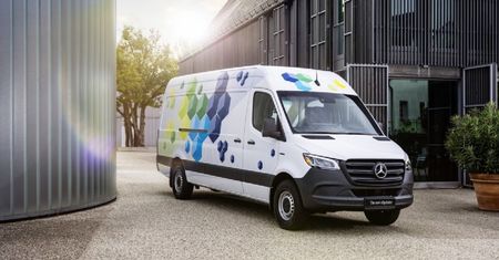 Dostawcza rewolucja Mercedesa. Chodzi o architekturę VAN.EA