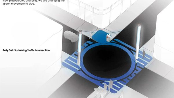 Przejście dla pieszych zasilane... krokami! 1