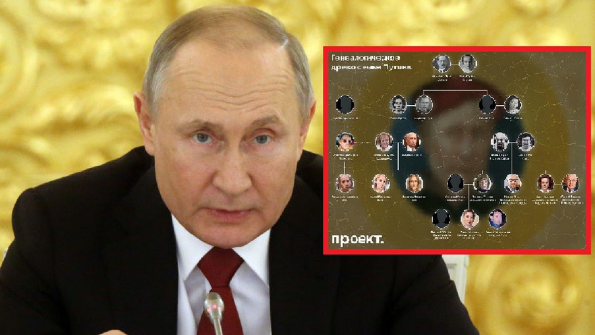 Dziennikarze śledczy ujawnili, kim są krewni Putina. Zasiadają na wysokich stanowiskach