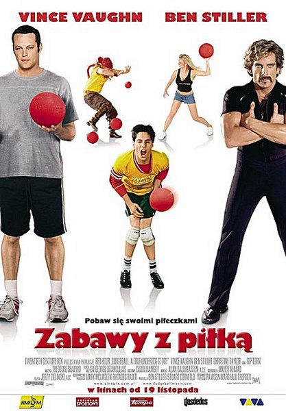 Zabawy z piłką