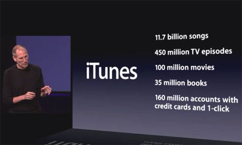 Nowy iTunes 10 z usługami społecznościowymi Ping 1
