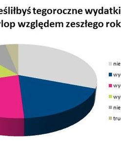 Bogaci szaleli, biedni zaciskali pasa