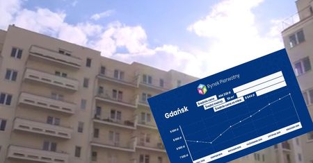 Mieszkania się kurczą, za to ceny gwałtownie rosną. Nawet 70 tys. więcej niż rok wcześniej [Raport money.pl i RynekPierwotny.pl]