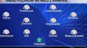 El. MŚ 2018: w takim składzie zagramy przeciwko Armenii