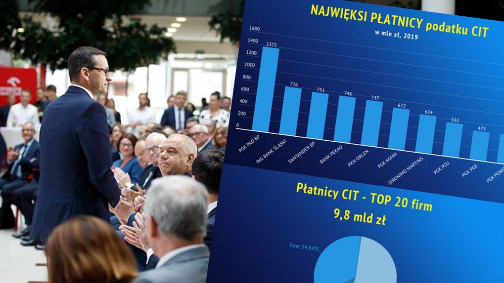 Mateusz Morawiecki, Jacek Sasin 