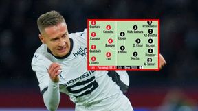 Ta nota mówi wszystko. Francuzi surowo ocenili Polaka