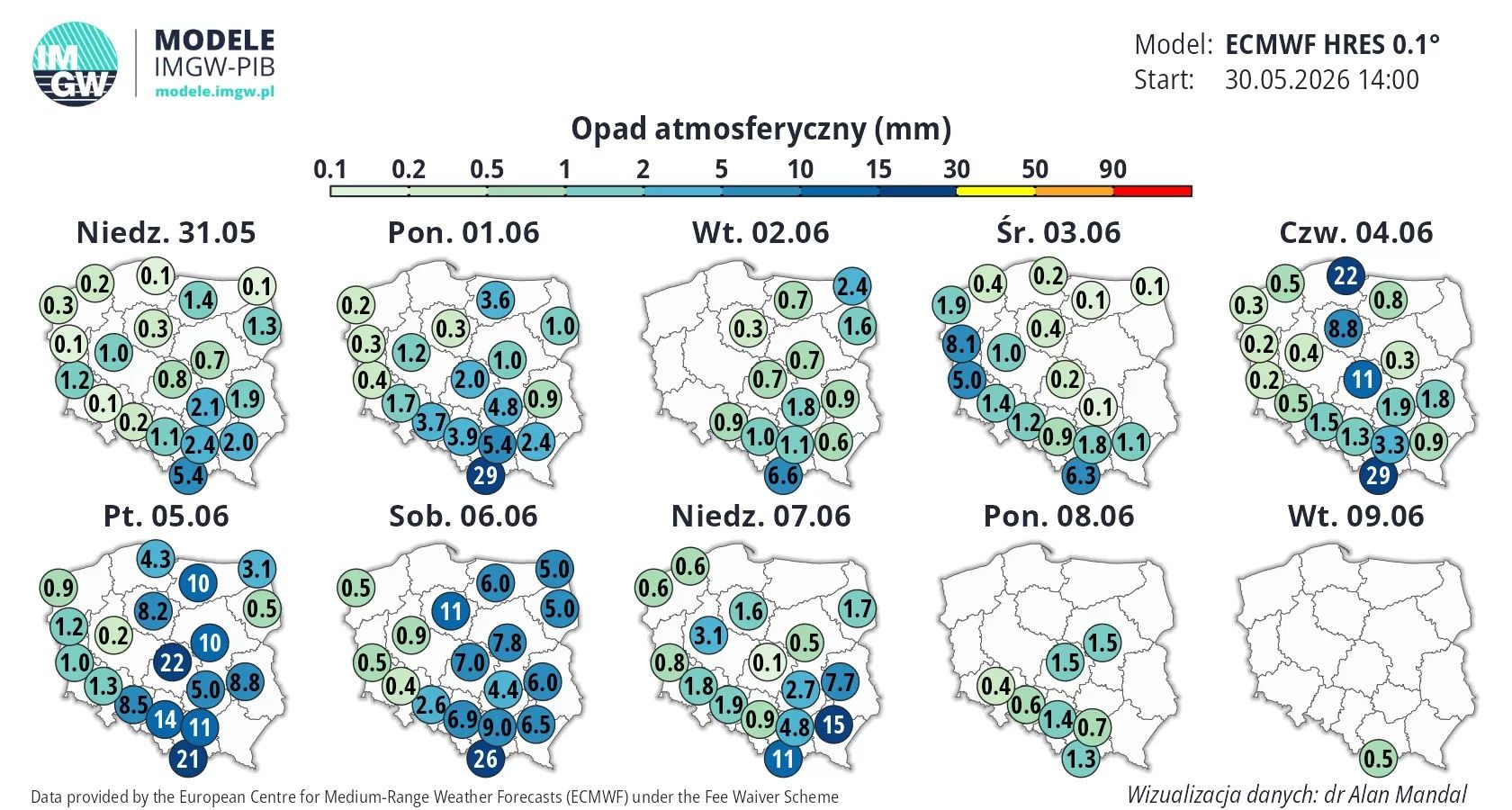 Prognoza z IMGW.