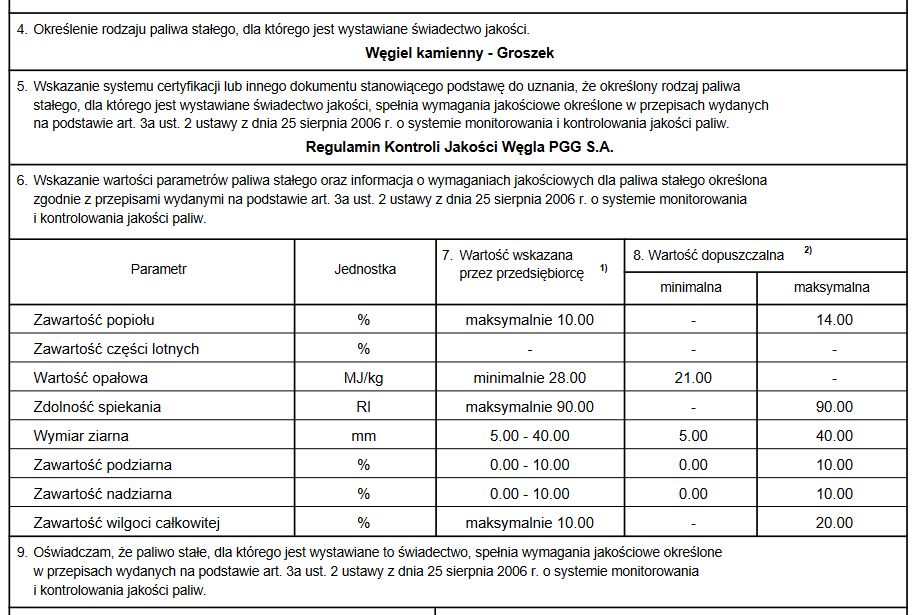 Świadectwo jakości paliw stałych wydane przez Polską Grupę Górniczą