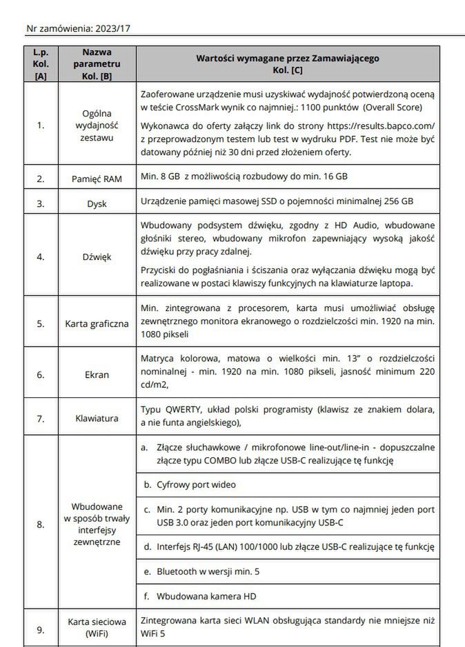 Fragment listy wymogów dotyczących przetargu na laptopy. | Źródło: COAR