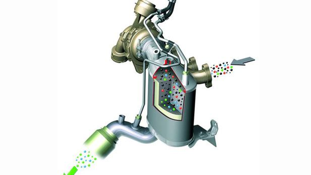 Filtr cząstek stałych