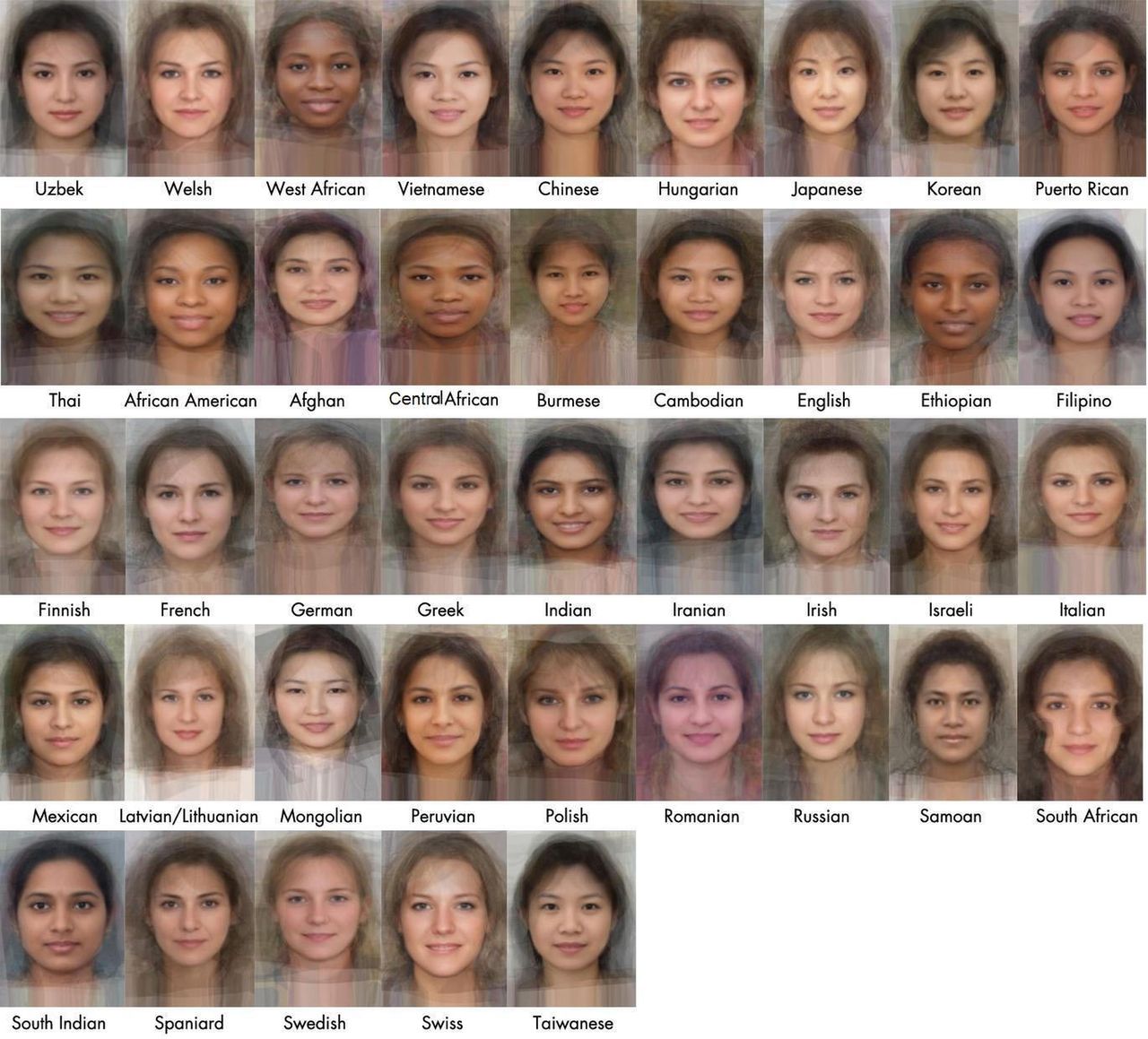 Kobiece twarze z całego świata
