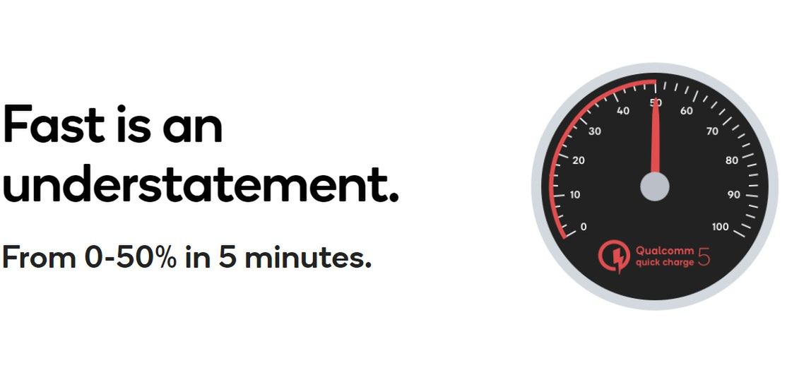 Qualcomm prezentuje Quick Charge 5. Bateria naładowana do połowy w 5 minut 3
